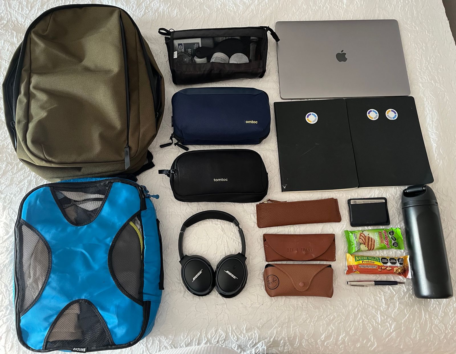 Antonio's Metro Backpack Pro everyday carry loadout